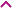 Voir moins de guides